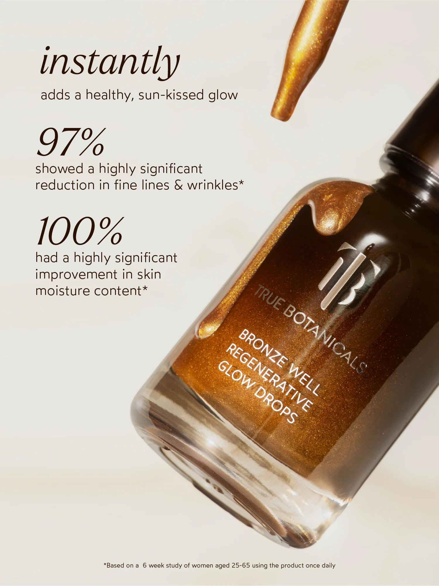 Bronze Well Regenerative Glow Drops - Image 5