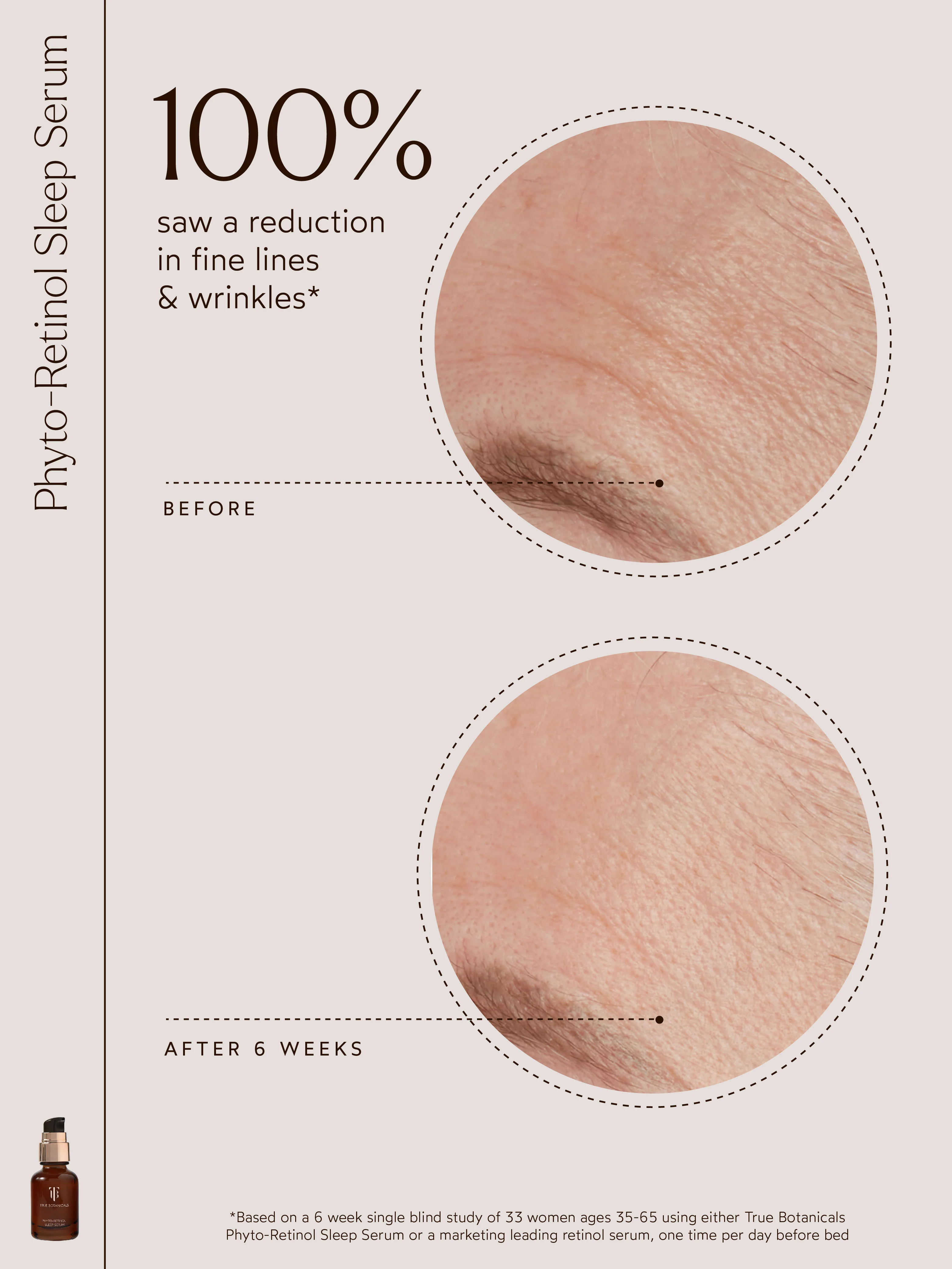 Radiant Repair Night Ritual - Image 4