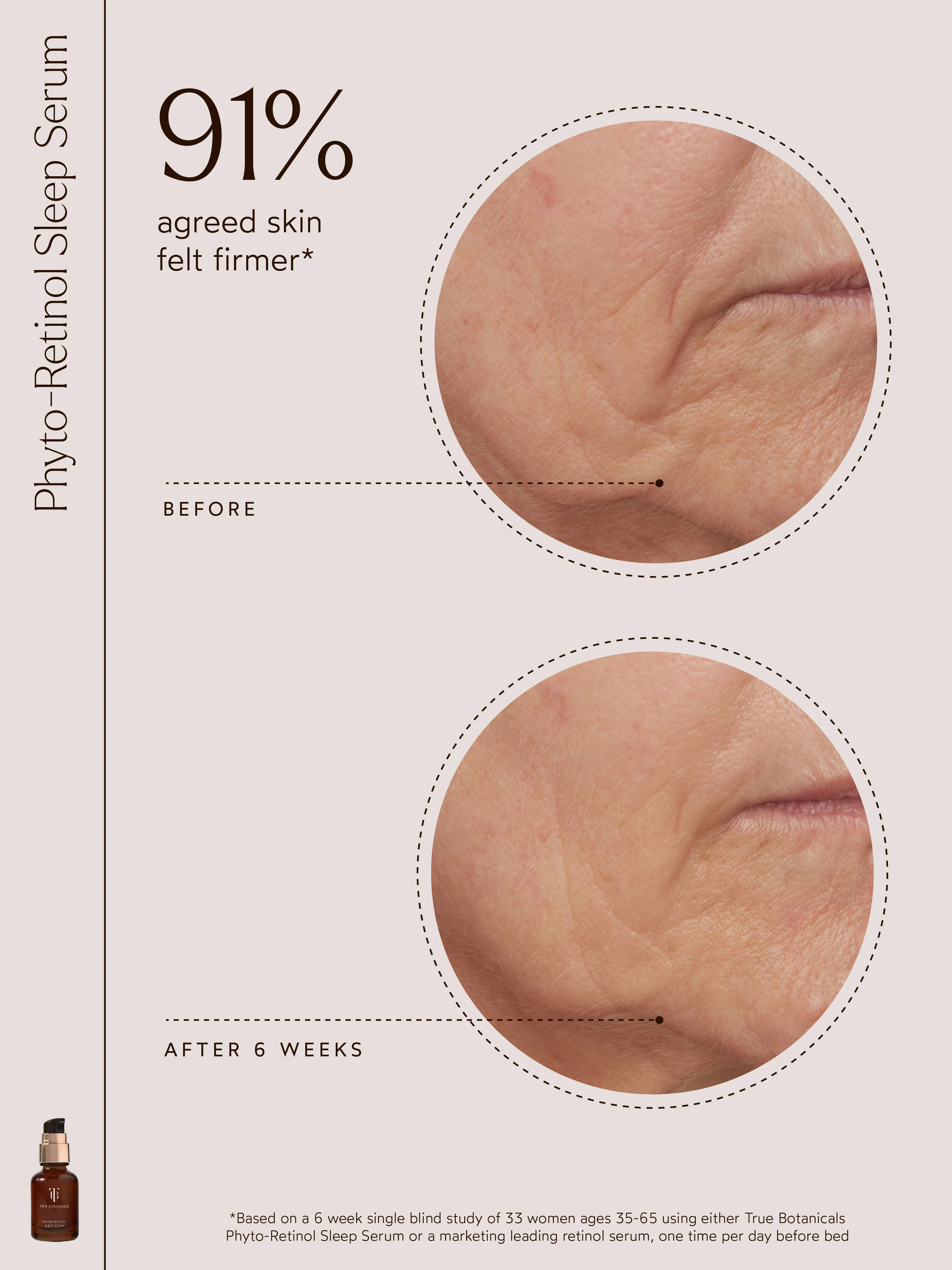 Radiant Repair Night Ritual - Image 5