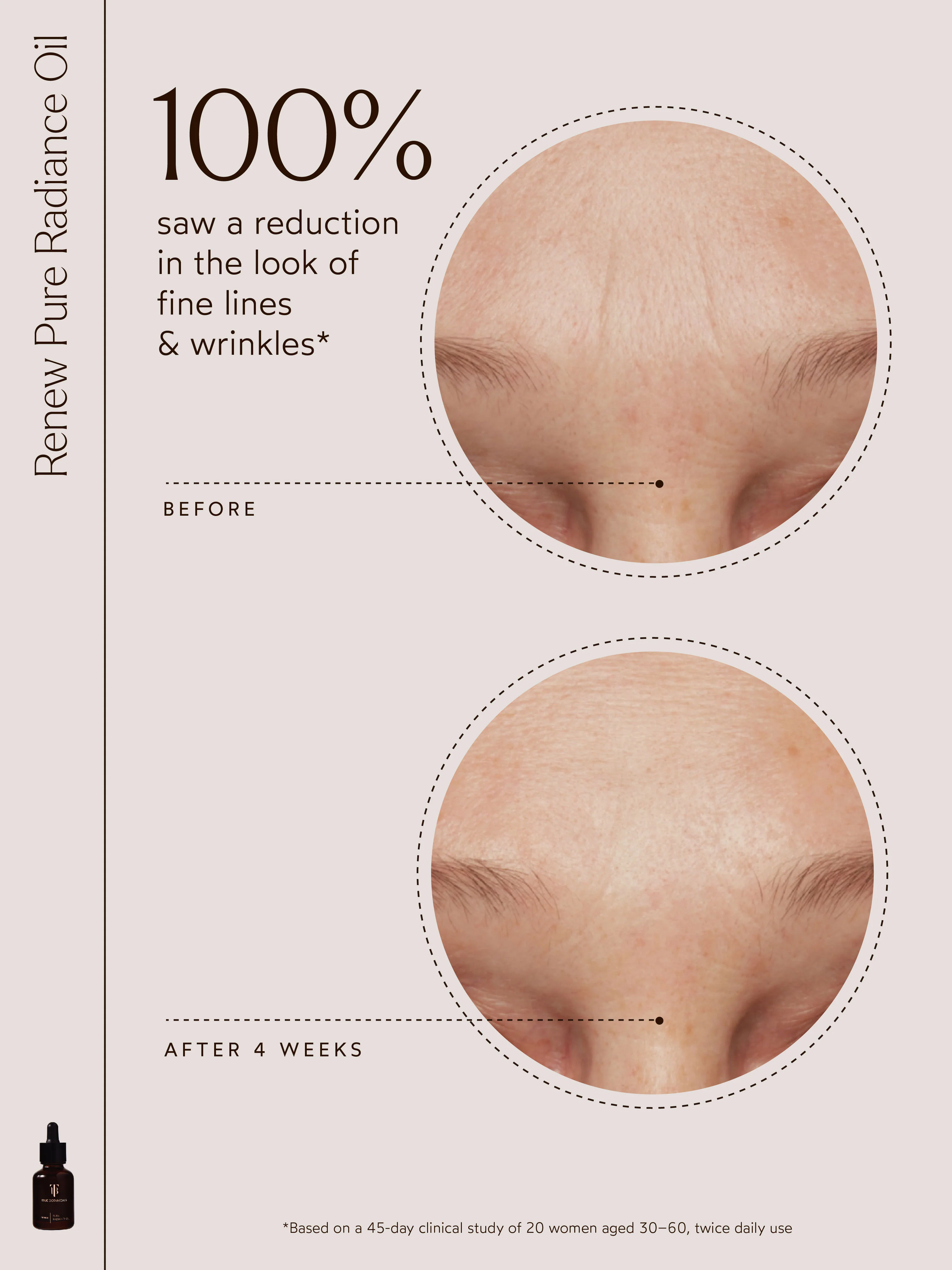 Radiant Repair Night Ritual - Image 6