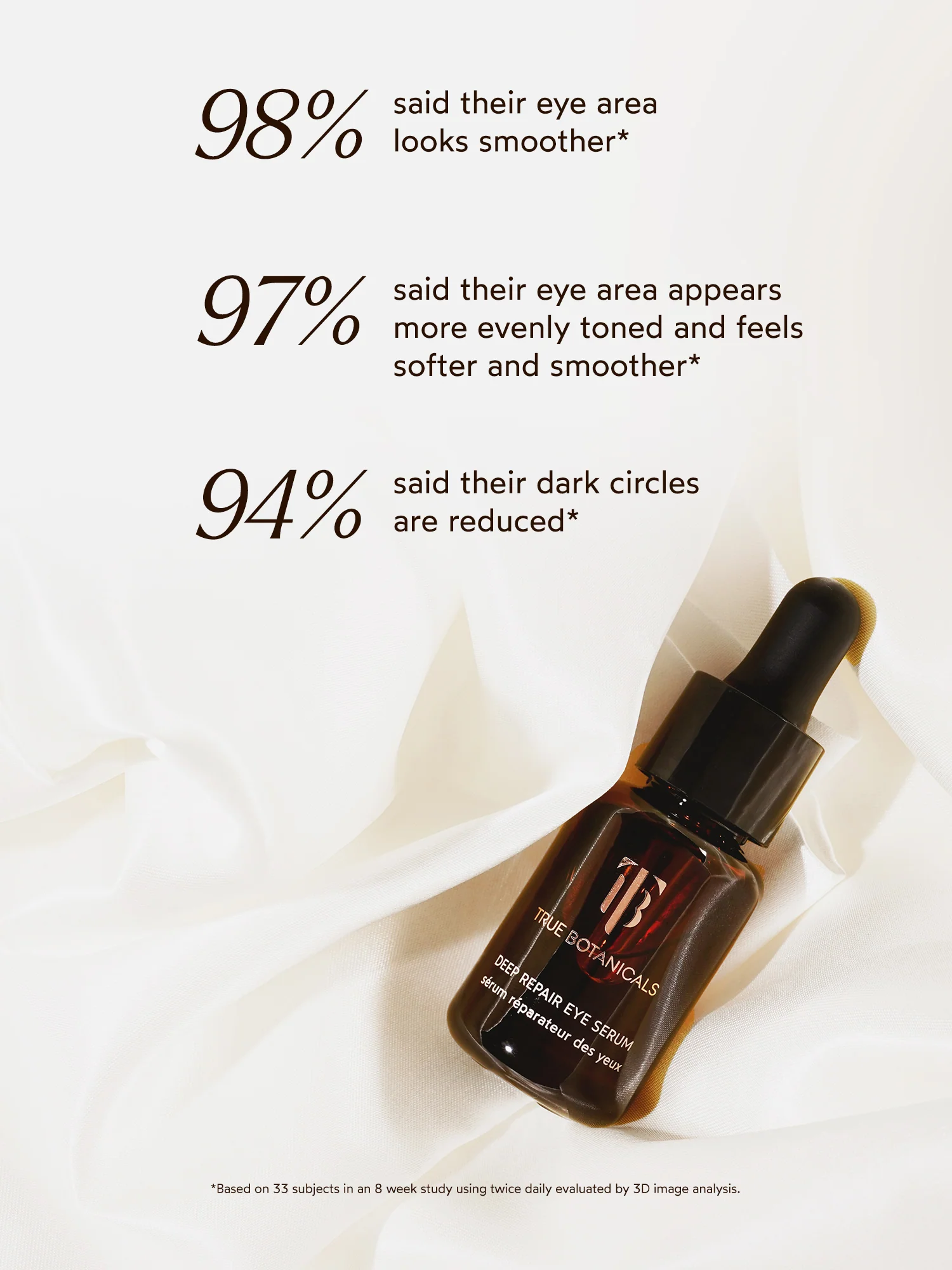 Deep Repair Eye Serum - Image 3