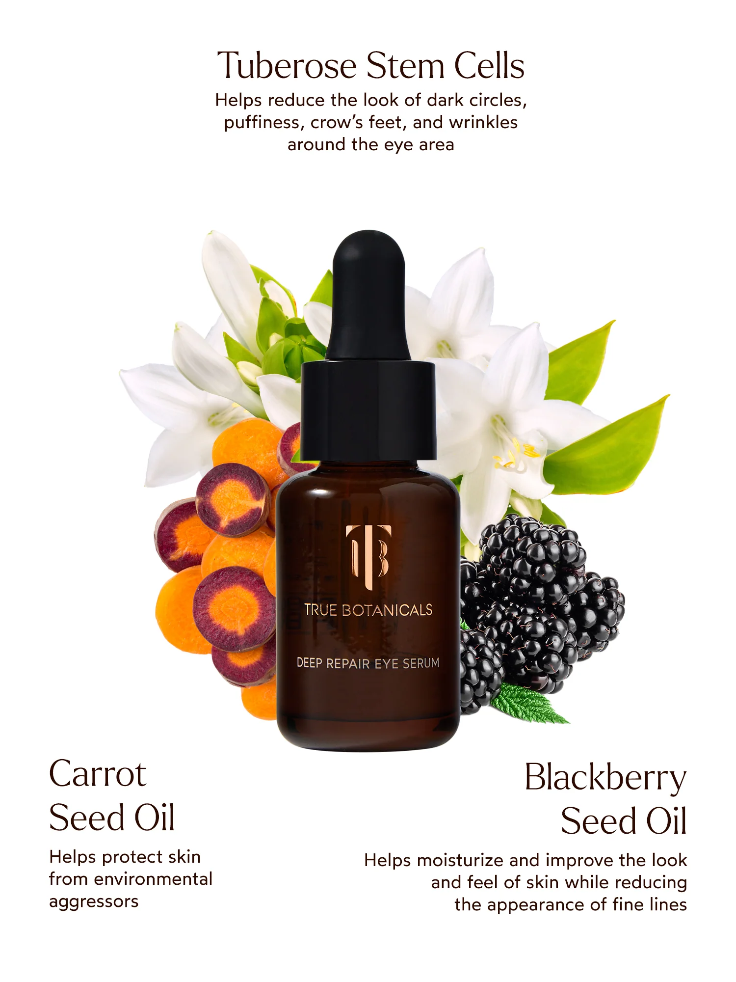 Deep Repair Eye Serum - Image 4